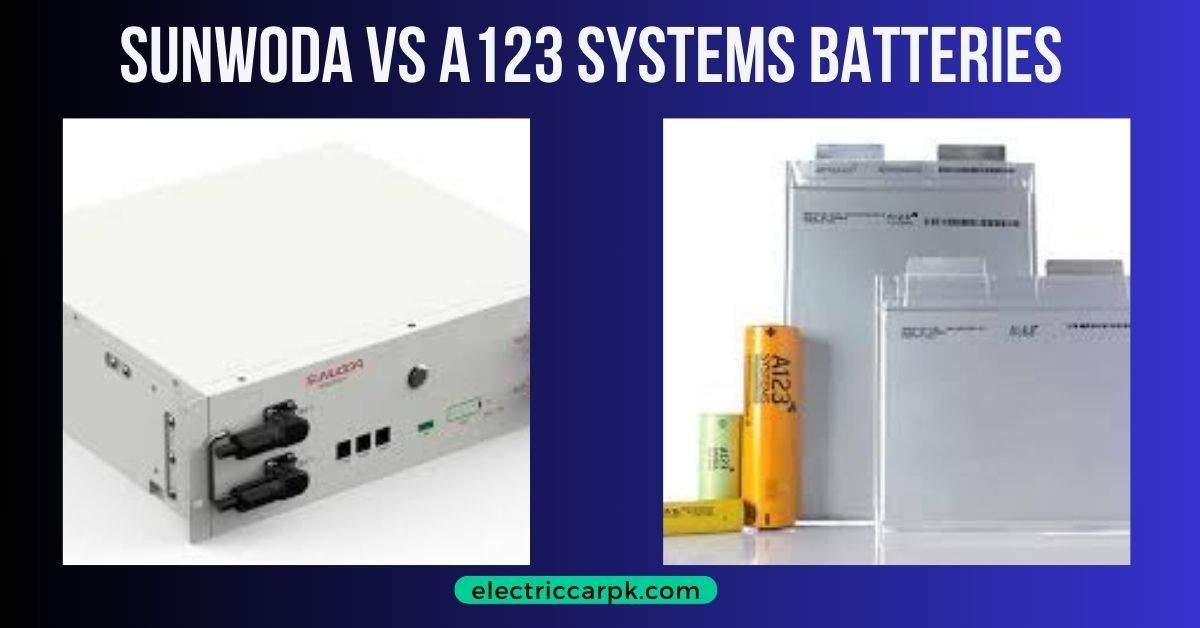 Sunwoda-vs-A123-Systems-Batteries